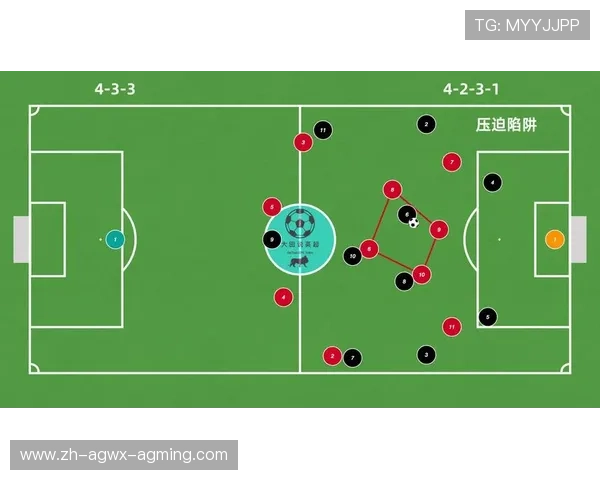 英超各队阵型使用趋势分析：三后卫与四后卫体系对比